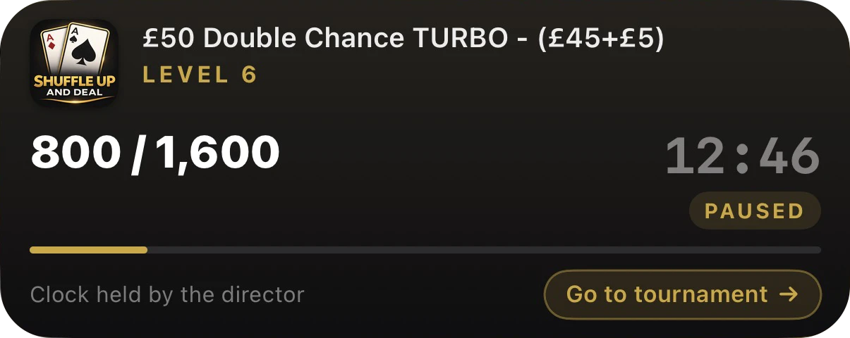 Live Activity widget on the iPhone lock screen: tournament name, level 6, blinds 800/1,600, time remaining, a paused badge and a go-to-tournament button
