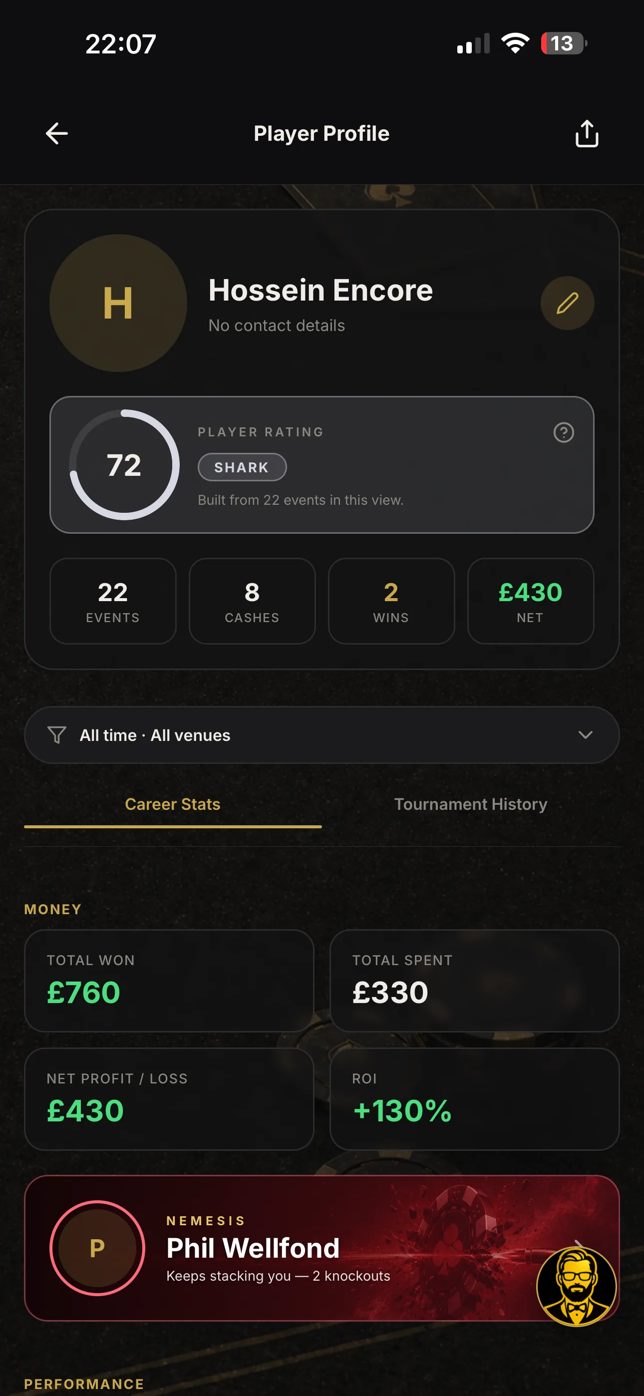 The player profile: rating, career money and a nemesis