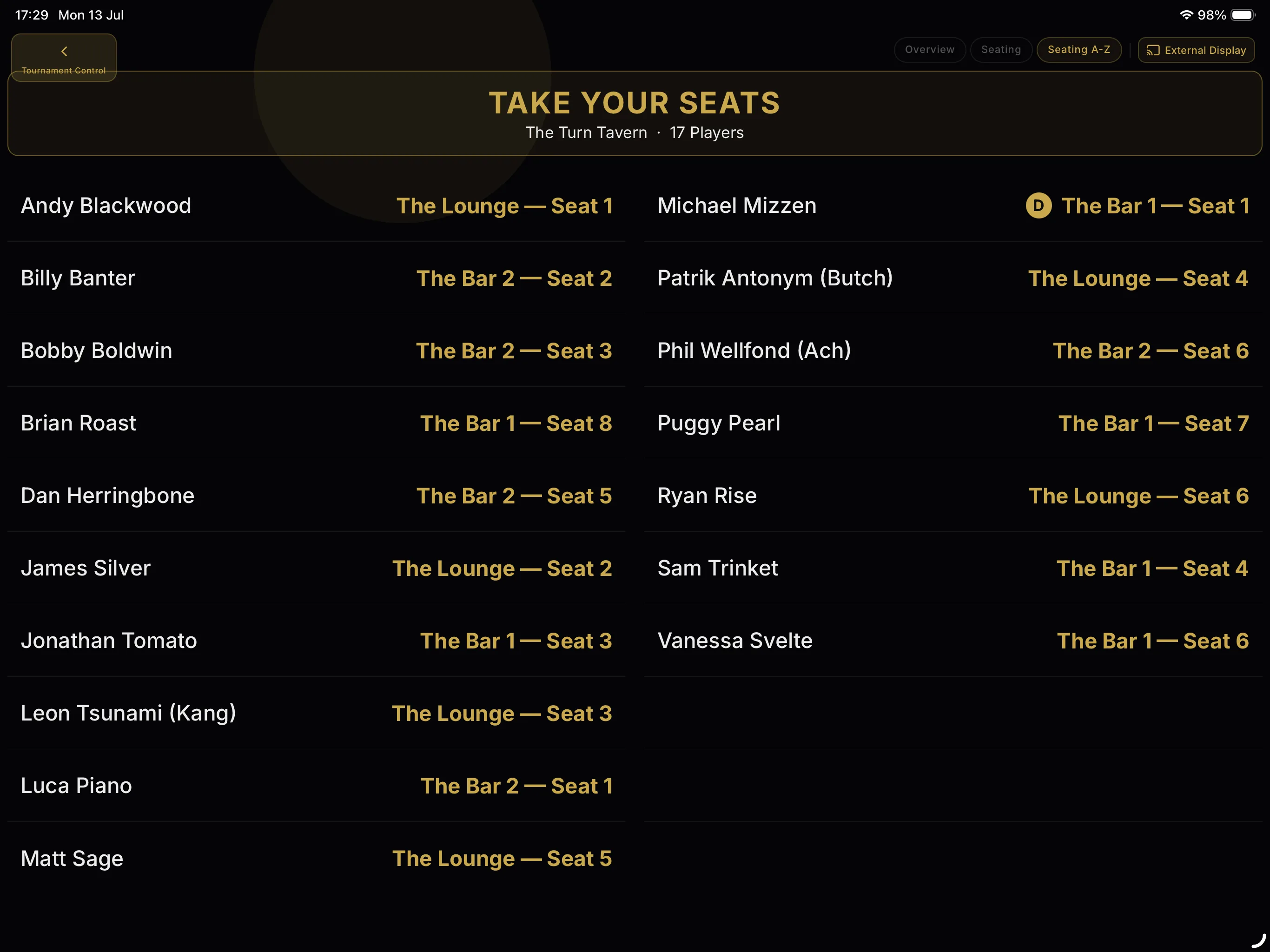 The seat draw for the whole room, on the big screen