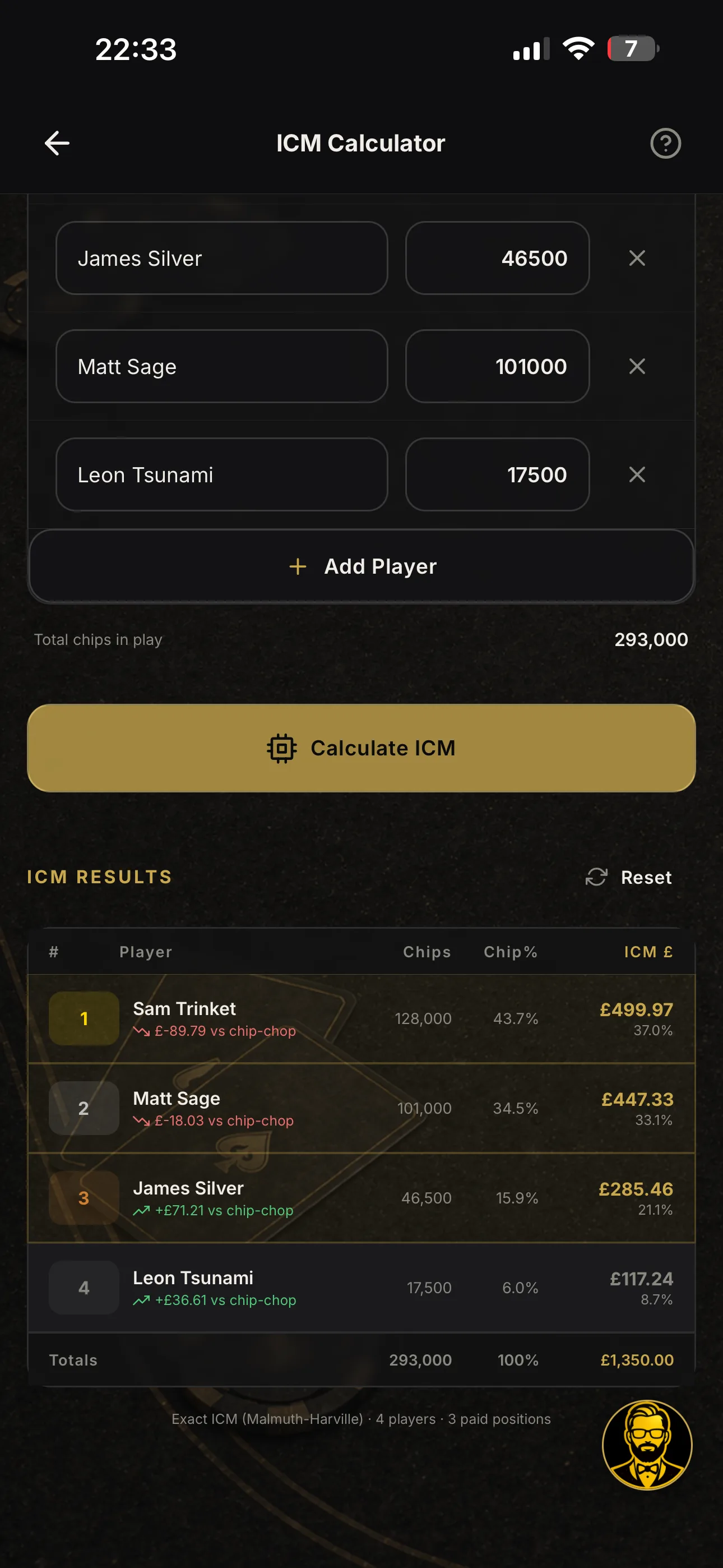 Exact ICM deals, compared against the chip chop