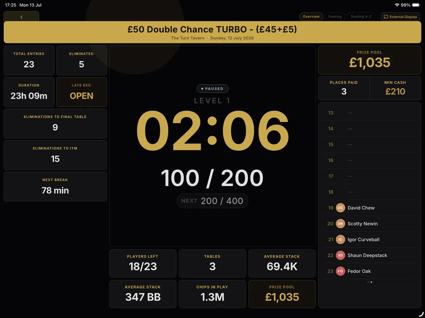 Tournament control overview on an iPad