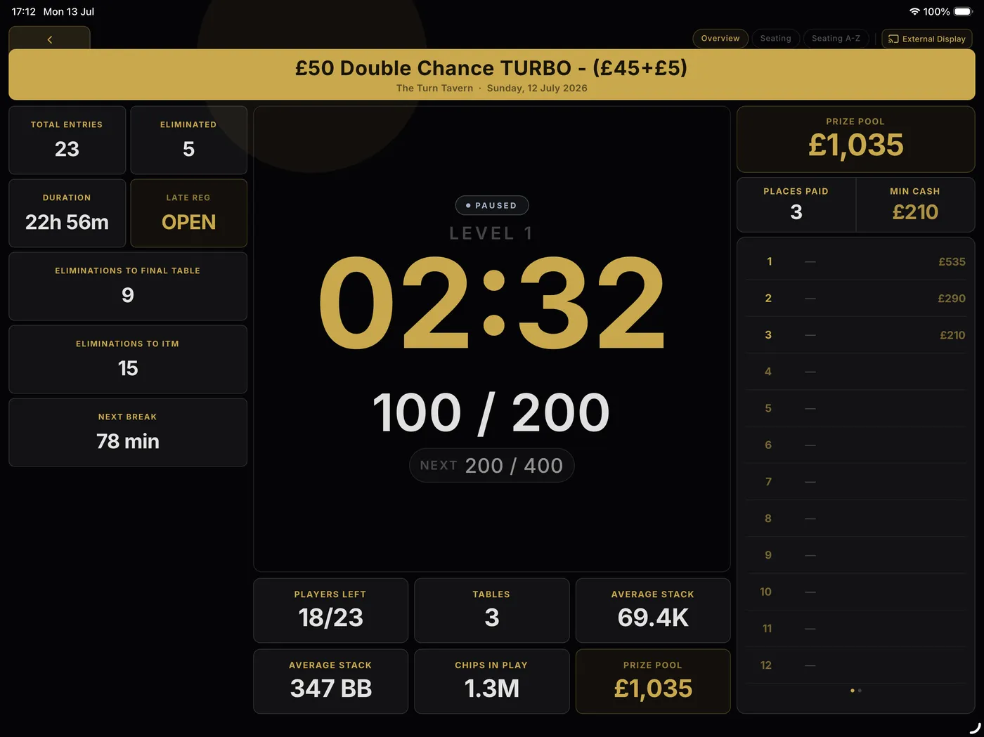 iPad tournament control dashboard