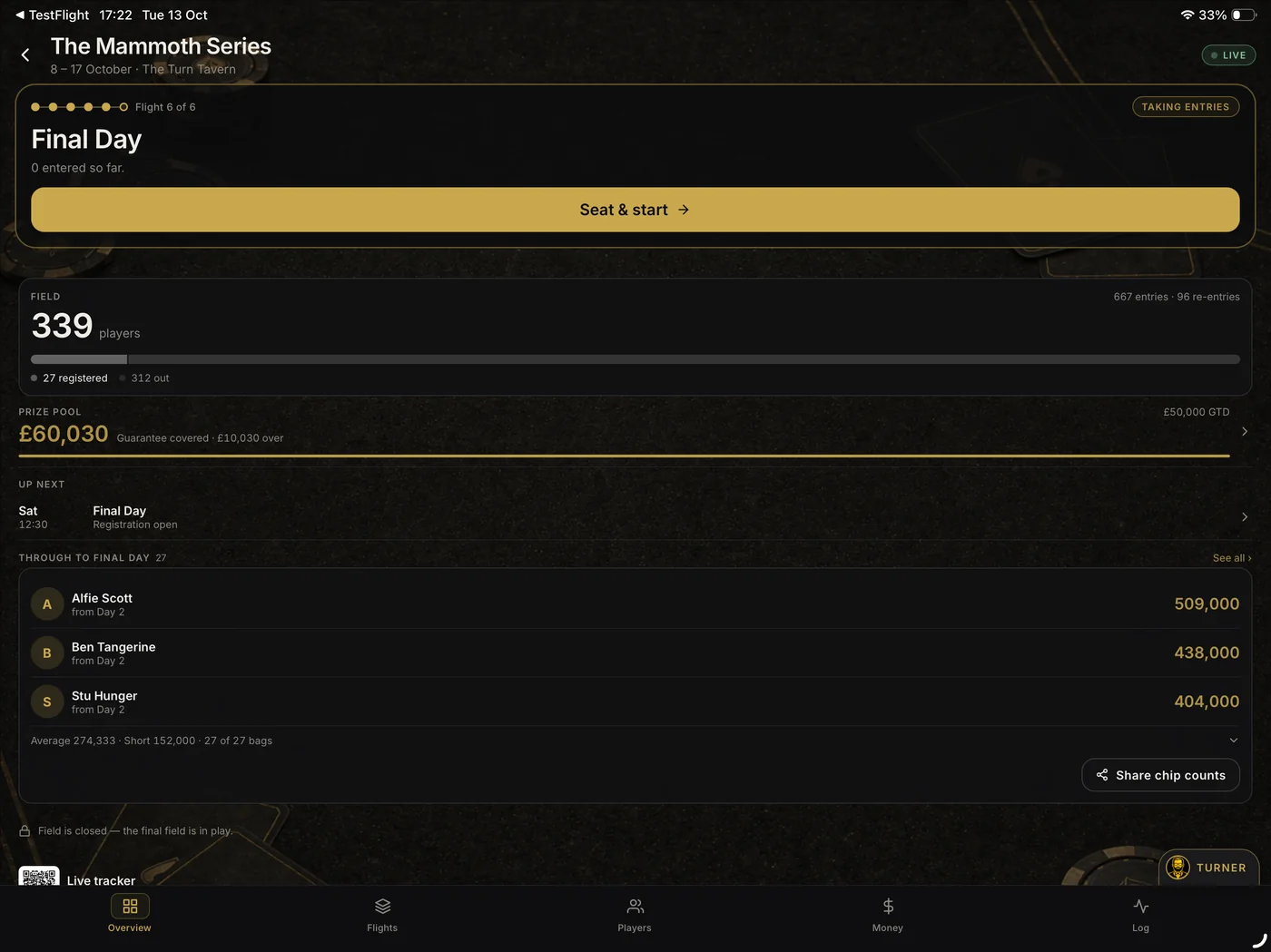 iPad multi-day Event Hub overview with field, prize pool and Final Day qualifiers