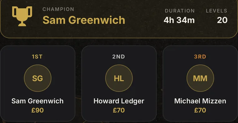 Tournament recap in the app: champion banner with the top three finishers