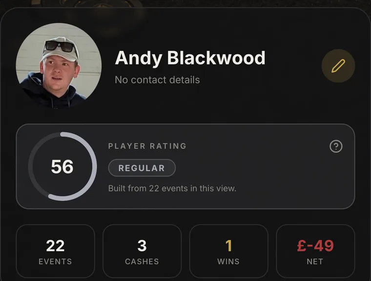 Player profile in the app: avatar, player rating dial and career events, cashes, wins and net